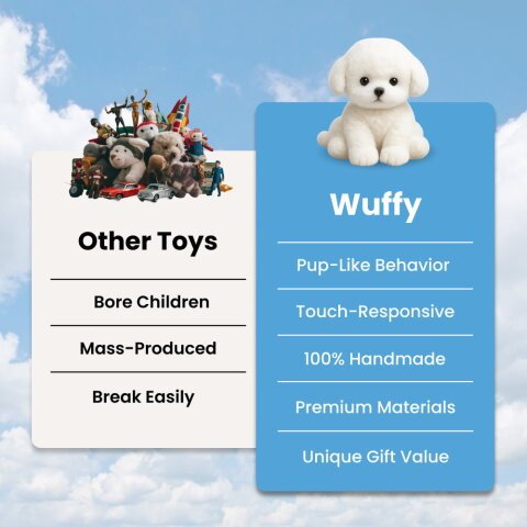Froplay Dog Toy image