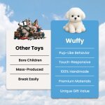 Froplay Dog Toy image